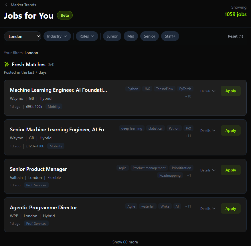Jobs for You
